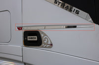 COD. TF-233IV-HW - DOOR PLATES Iveco Hi-Way