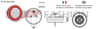 HEADLIGHT TWO FUNCTIONS: POSITION AND FOG LIGHTS - Truck Fashion